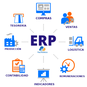 ERP Emprendedor Plan Mensual